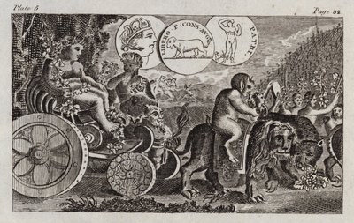 Bacchus (gravering) af English School