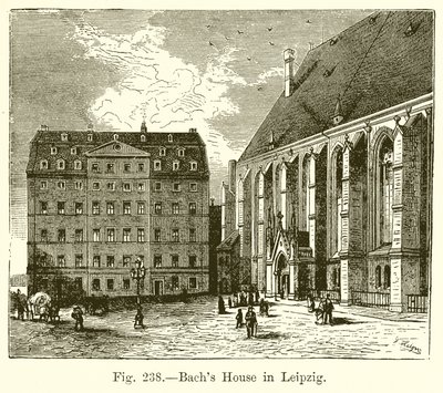 Bachs hus i Leipzig af English School