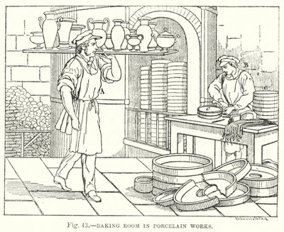 Bagerum i Porcelænsværker (gravering) af English School