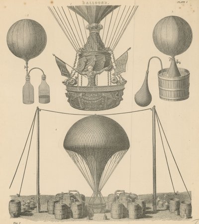 Ballons von English School