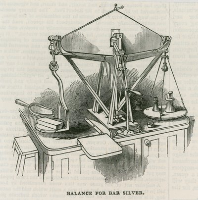 Bank of England, Bullion Office og Gold Weighing Room af English School