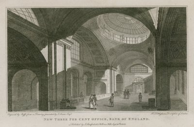 Bank of England, Sir John Soanes Rotunda af English School