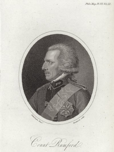 Benjamin Thompson af English School