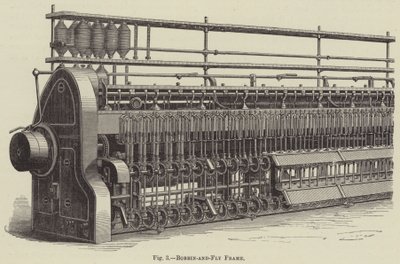 Spole-og-flue-ramme (gravering) af English School