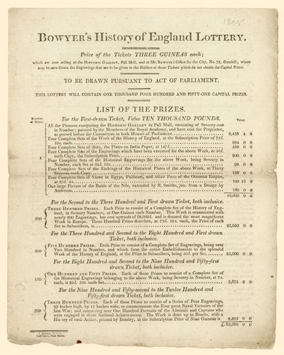 Bowyers History of England Lottery af English School