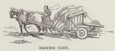 Britisk vogn (gravering) af English School