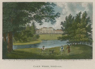 Caen Wood, Middlesex af English School