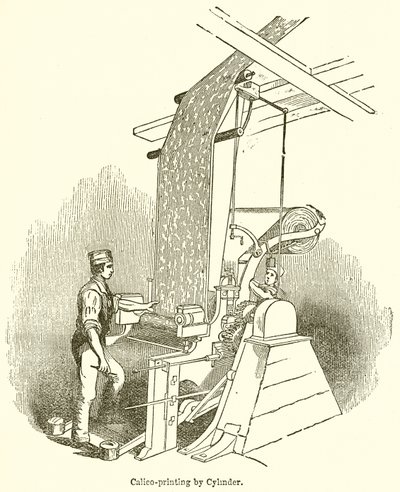 Calico-udskrivning på cylinder af English School