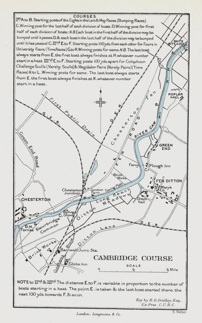 Cambridge Course (farvet gravering) af English School