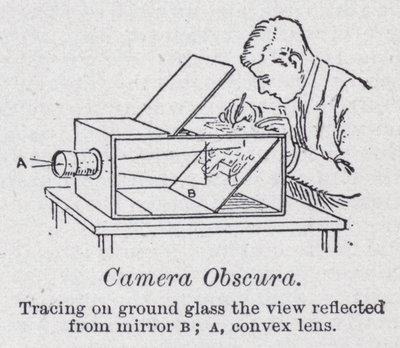 Camera obscura (litho) af English School