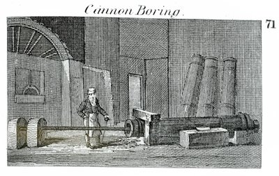 Kanon kedeligt af English School