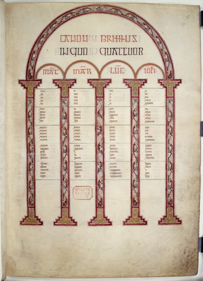 Kanontabeller, illustration fra 