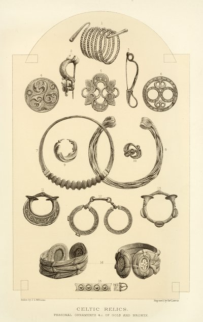 Keltiske relikvier af English School