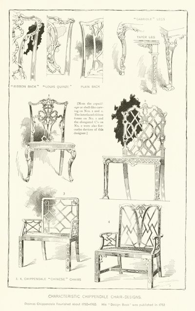 Karakteristiske Chippendale stole-design af English School