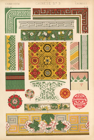 kinesisk af English School