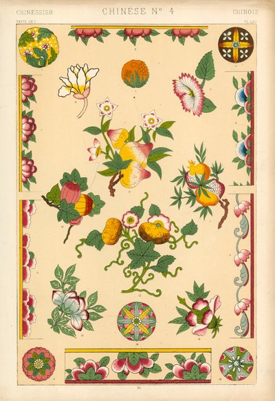 kinesisk af English School