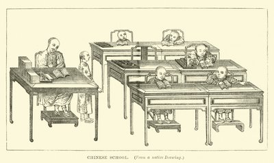 Chinesische Schule von English School