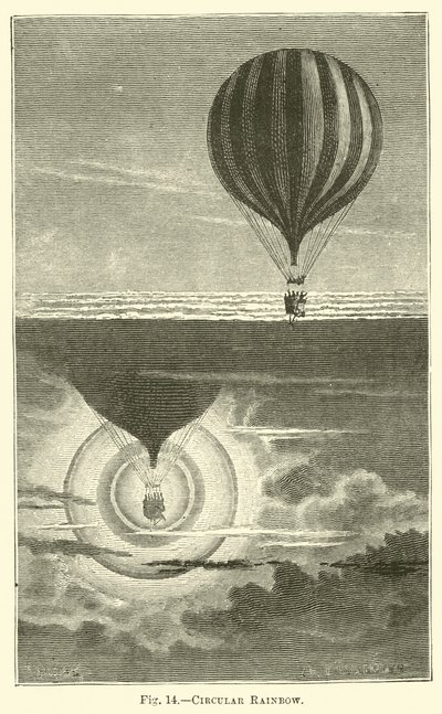 Cirkulær regnbue af English School