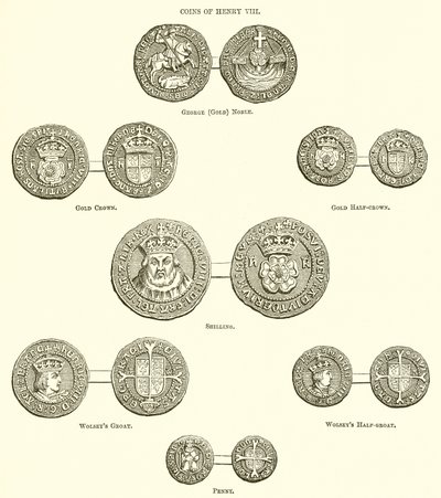 Mønter af Henrik VIII af English School