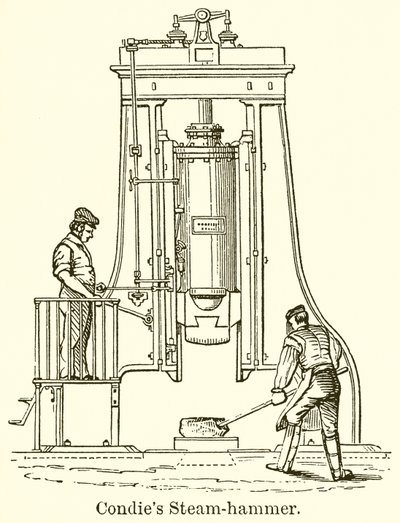 Condies Steam-Hammer af English School