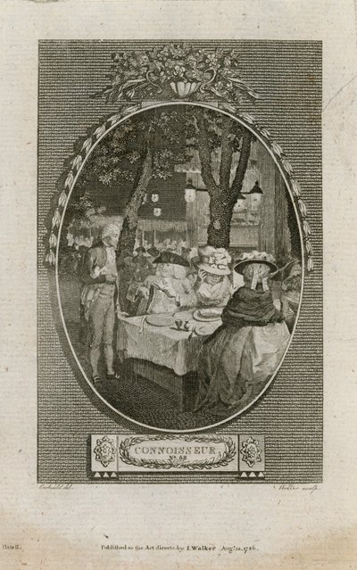 Kender af mad og drikke af English School