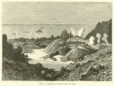 Crater of Mount Etna in 1834  af English School