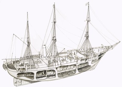 Udskæring af uidentificeret skib af English School