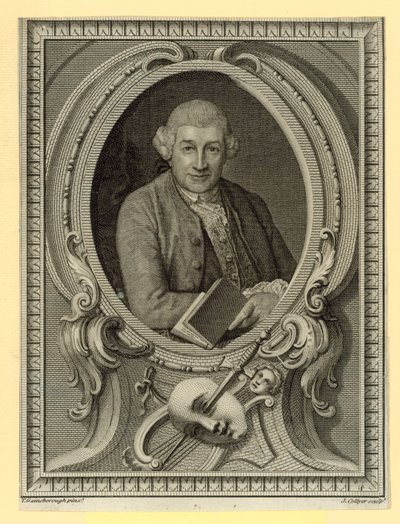 David Garrick, skuespiller af English School