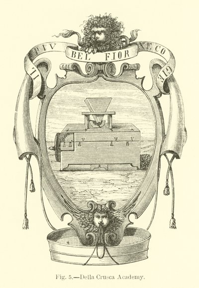 Della Crusca Academy af English School