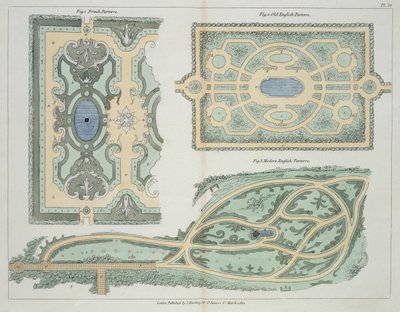 Design til fransk, gammelengelsk og moderne engelsk Parterres, fra Hints on the Formation of Gardens and Pleasure Grounds af John Claudius Loudon (1783-1843) udgivet 1812 af English School