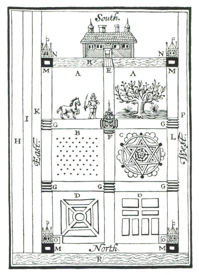 Design til en sektioneret have, fra The New Orchard Garden, af William Lawson, udgivet 1618 af English School