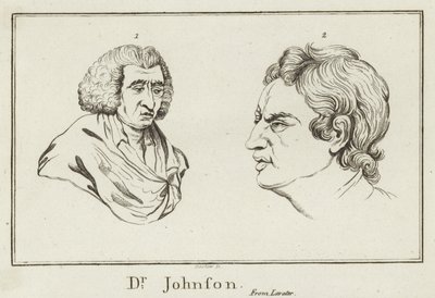 Dr. Johnson af English School