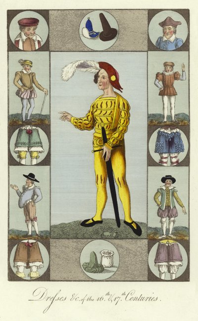 Kjoler fra det 16. og 17. århundrede af English School