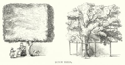 Hollandske træer (gravering) af English School