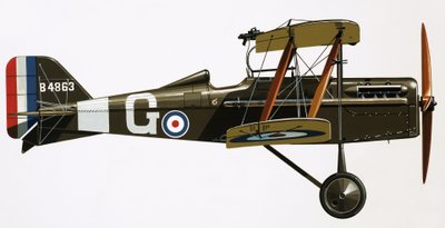 Tidlige militærfly af English School