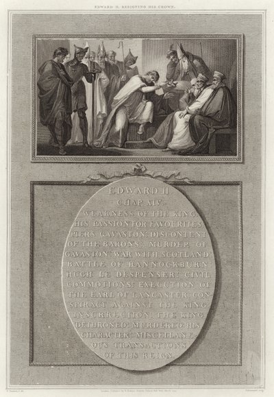 Edward II fratræder sin krone af English School
