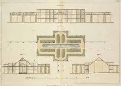 Forhøjninger og grundplan af et drivhus, fra Hints on the Formation of Gardens and Pleasure Grounds af John Claudius Loudon (1783-1843) udgivet 1812 af English School