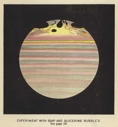 Eksperimenter med sæbe- og glycerinbobler af English School