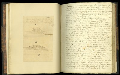 Uddrag fra breve skrevet på en rejse til de vestlige dele af USA... af Elias Fordham Pym, 1818 (se også 332335) af English School