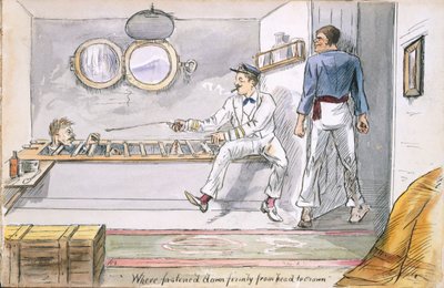 Fastspændt fra hoved til krone...