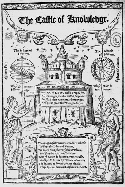 Frontispice til The Castle of Knowledge af Robert Recorde, 1556 af English School
