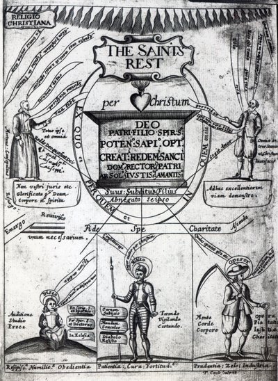 Frontispice til The Saints Everlasting Rest af Richard Baxter, trykt i 1652 (tryk) af English School