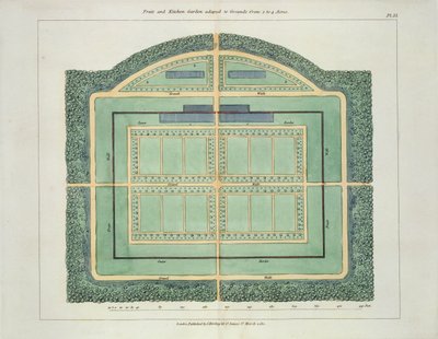 Frugt- og køkkenhave, fra Hints on the Formation of Gardens and Pleasure Grounds af John Claudius Loudon (1783-1843) udgivet 1812 af English School