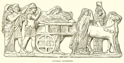 Begravelsesoptog af English School