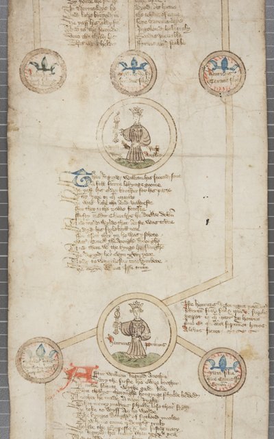 Slægtsbog over Englands konger, ca. 1440-79 (pen og blæk på pergament) af English School