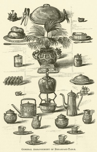 Generel opstilling af morgenmadsbord (gravering) af English School