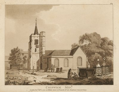 Generel udsigt over Chiswick af English School
