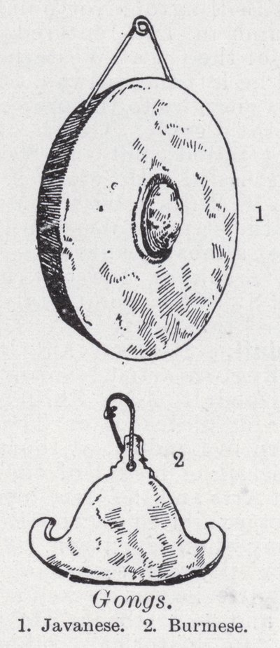 Gongs (litho) af English School