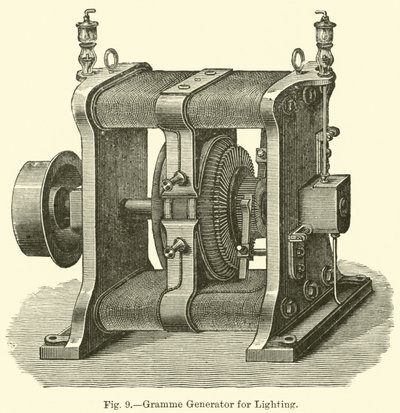 Gramme Generator til belysning af English School