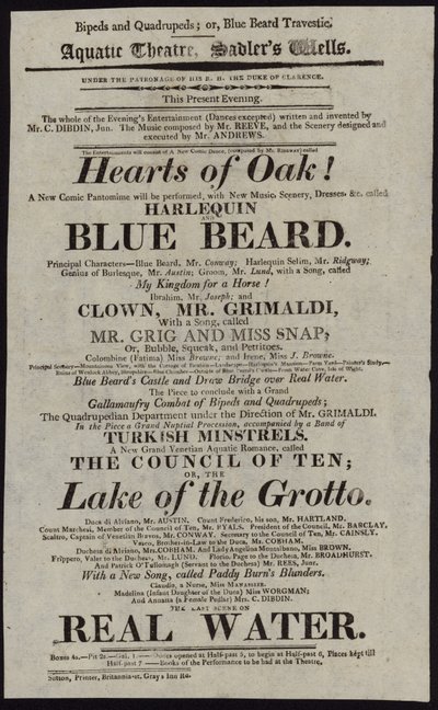 Grimaldi på Aquatic Theatre af English School